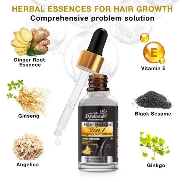 Anti Hair Loss Serum 2 In 1 Natural Hair Fall Serum Ginger And Tocopherol Hair Growth Essence Oil Hair Care Serum | Hair Loss Treatment For Men & Women |